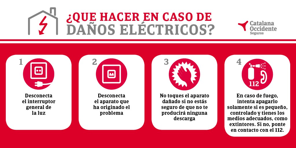 Daños eléctricos infografía seguros Catalana Occidente.